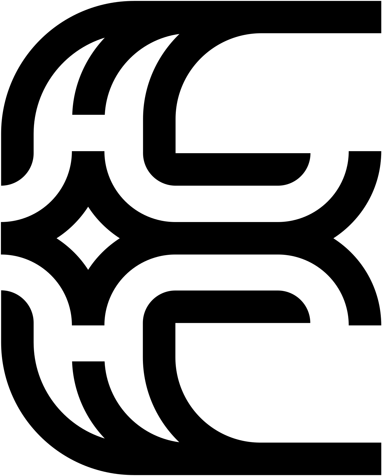 Zecor